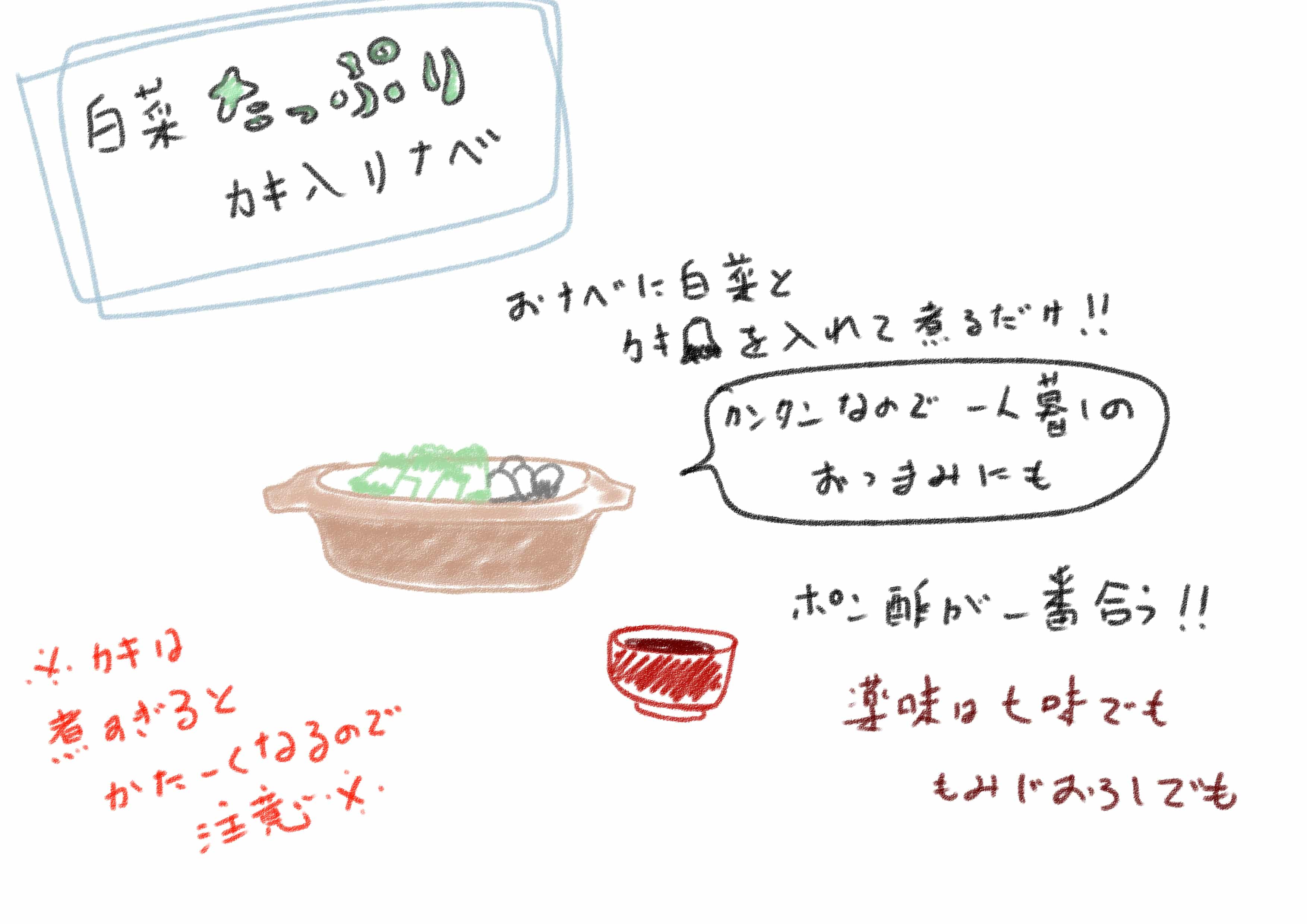 白菜と牡蠣の鍋