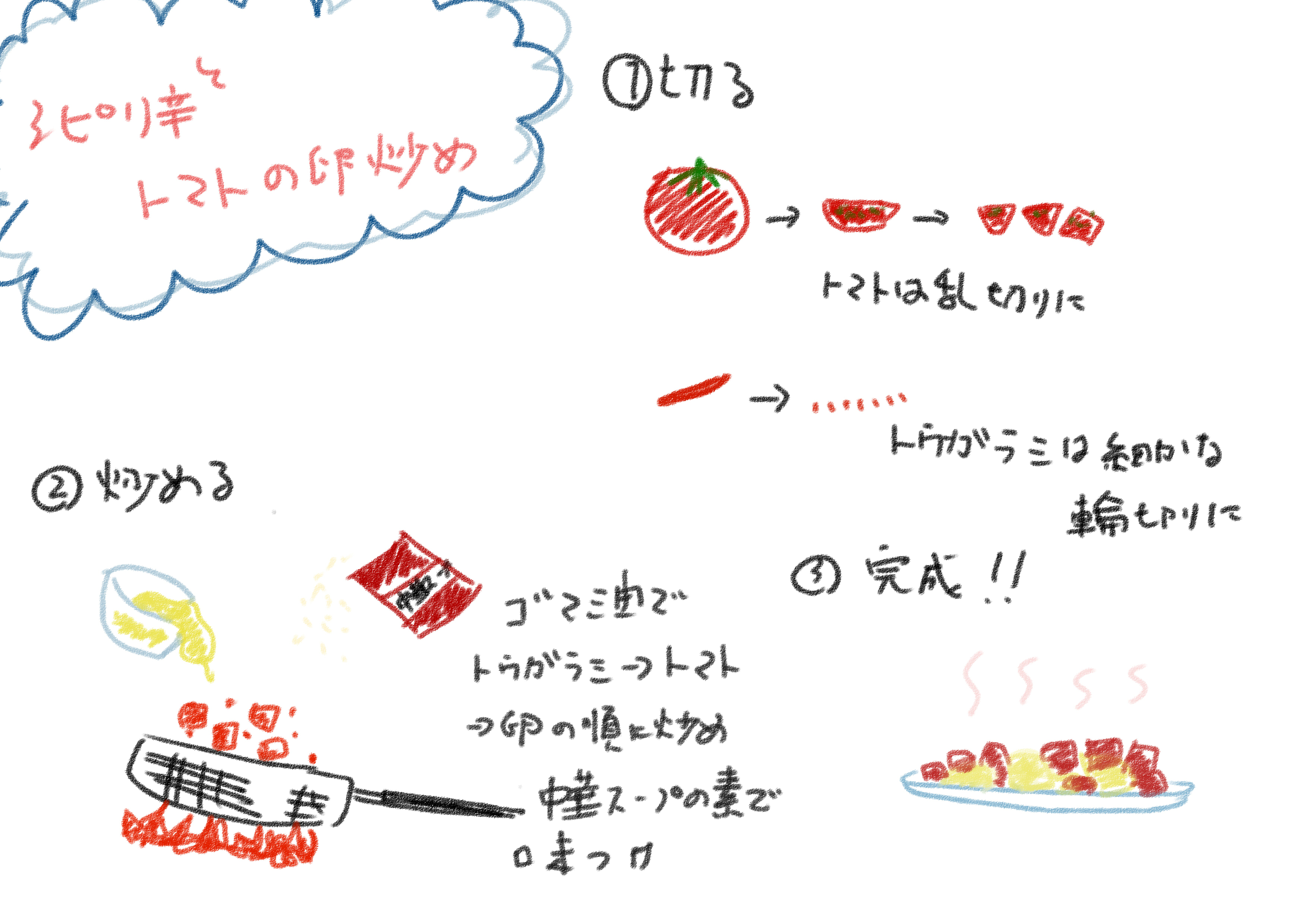 トマトと卵炒め