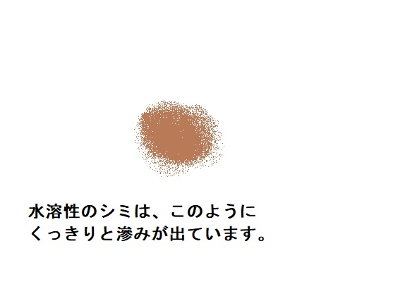 水溶性のシミ